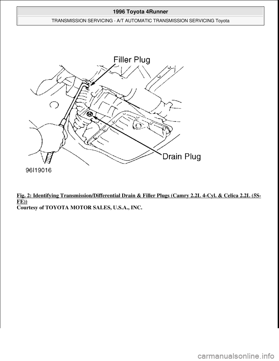 TOYOTA RAV4 1996 Service Repair Manual Fig. 2: Identifying Transmission/Differential Drain & Filler Plugs (Camry 2.2L 4-Cyl. & Celica 2.2L (5S-
FE))
Courtesy of TOYOTA MOTOR SALES, U.S.A., INC.
1996 Toyota 4Runner
TRANSMISSION SERVICIN TOYOTA RAV4 1996 Service Repair Manual Fig. 2: Identifying Transmission/Differential Drain & Filler Plugs (Camry 2.2L 4-Cyl. & Celica 2.2L (5S-
FE))
Courtesy of TOYOTA MOTOR SALES, U.S.A., INC.
1996 Toyota 4Runner
TRANSMISSION SERVICIN