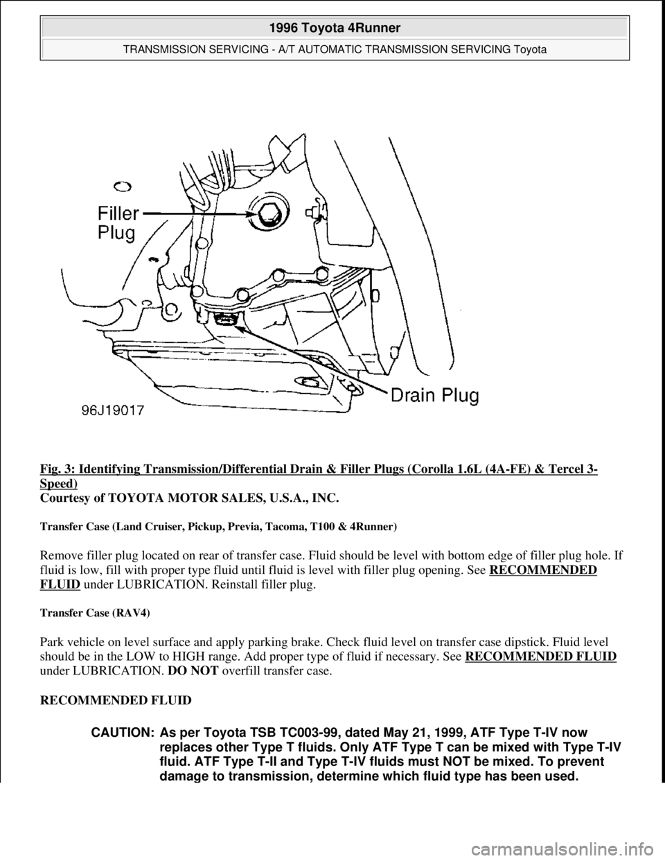 TOYOTA RAV4 1996 Service Repair Manual Fig. 3: Identifying Transmission/Differential Drain & Filler Plugs (Corolla 1.6L (4A-FE) & Tercel 3-
Speed)
Courtesy of TOYOTA MOTOR SALES, U.S.A., INC.
Transfer Case (Land Cruiser, Pickup, Previa, TOYOTA RAV4 1996 Service Repair Manual Fig. 3: Identifying Transmission/Differential Drain & Filler Plugs (Corolla 1.6L (4A-FE) & Tercel 3-
Speed)
Courtesy of TOYOTA MOTOR SALES, U.S.A., INC.
Transfer Case (Land Cruiser, Pickup, Previa,