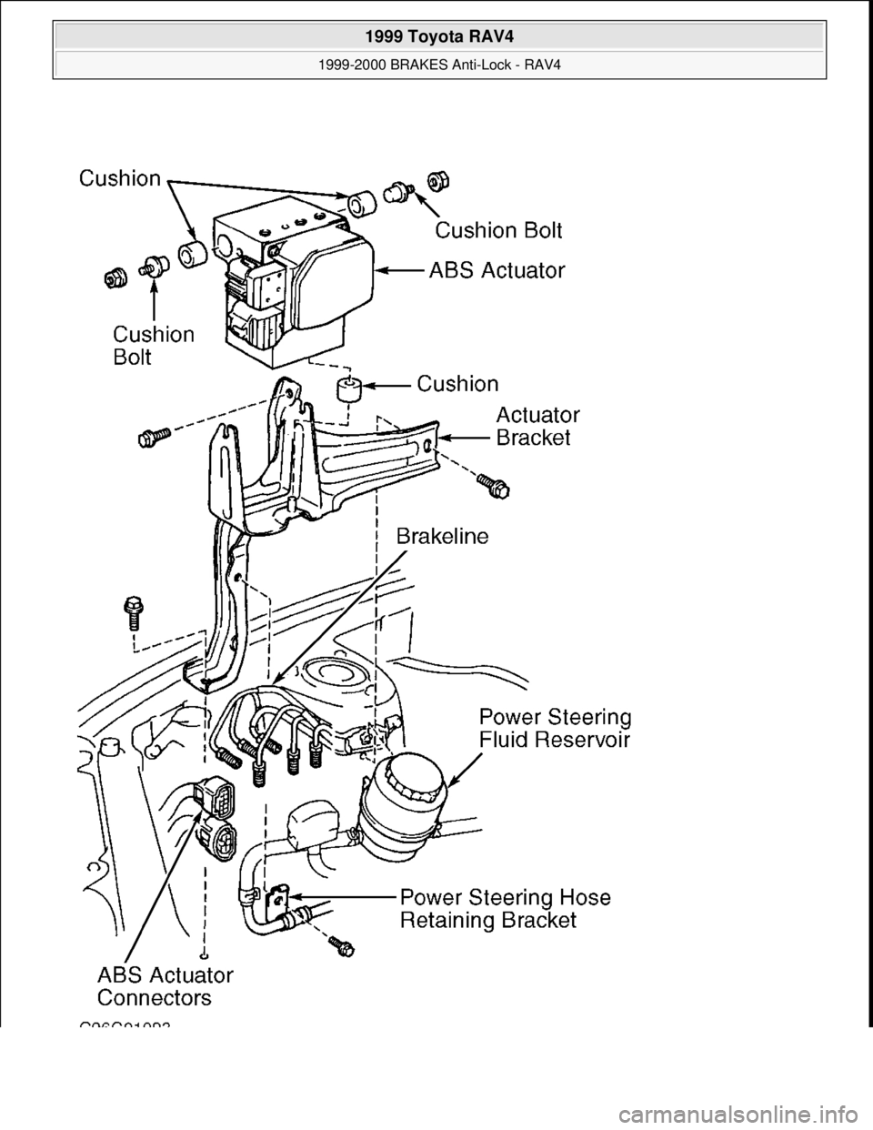 TOYOTA RAV4 1996 Service Owners Manual
1999 Toyota RAV4
1999-2000 BRAKES Anti-Lock - RAV4
Microsoft
Sunday, November 22, 2009 10:06:17 AMPage 28 © 2005 Mitchell Repair Information Company, LLC. TOYOTA RAV4 1996 Service Owners Manual
1999 Toyota RAV4
1999-2000 BRAKES Anti-Lock - RAV4
Microsoft
Sunday, November 22, 2009 10:06:17 AMPage 28 © 2005 Mitchell Repair Information Company, LLC.