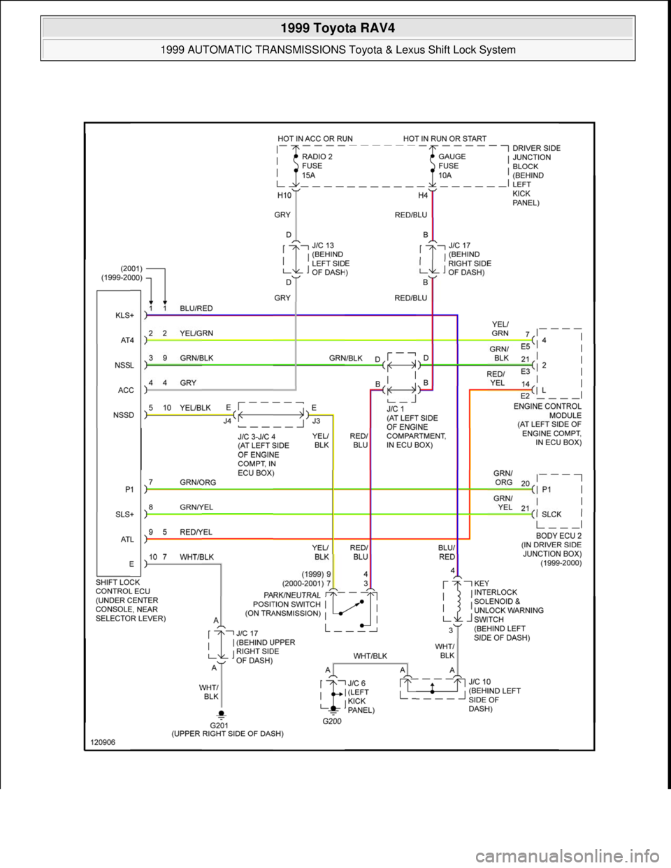 TOYOTA RAV4 1996 Service Repair Manual
1999 Toyota RAV4
1999 AUTOMATIC TRANSMISSIONS Toyota & Lexus Shift Lock System
Microsoft
Sunday, November 22, 2009 10:46:00 AMPage 13 © 2005 Mitchell Repair Information Company, LLC. TOYOTA RAV4 1996 Service Repair Manual
1999 Toyota RAV4
1999 AUTOMATIC TRANSMISSIONS Toyota & Lexus Shift Lock System
Microsoft
Sunday, November 22, 2009 10:46:00 AMPage 13 © 2005 Mitchell Repair Information Company, LLC.