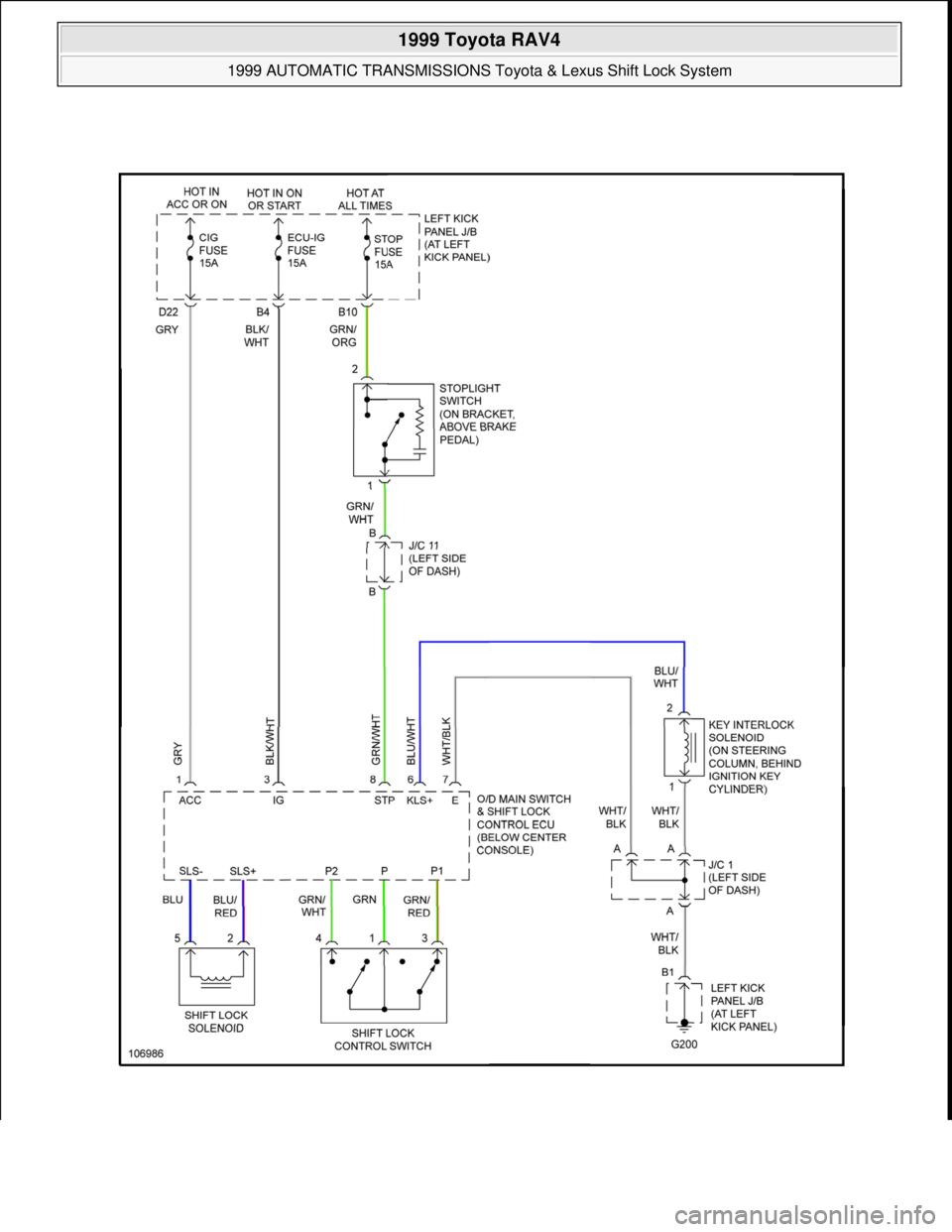TOYOTA RAV4 1996  Service Repair Manual  
1999 Toyota RAV4 
1999 AUTOMATIC TRANSMISSIONS Toyota & Lexus Shift Lock System  
Microsoft  
Sunday, November 22, 2009 10:46:00 AMPage 19 © 2005 Mitchell Repair Information Company, LLC.  