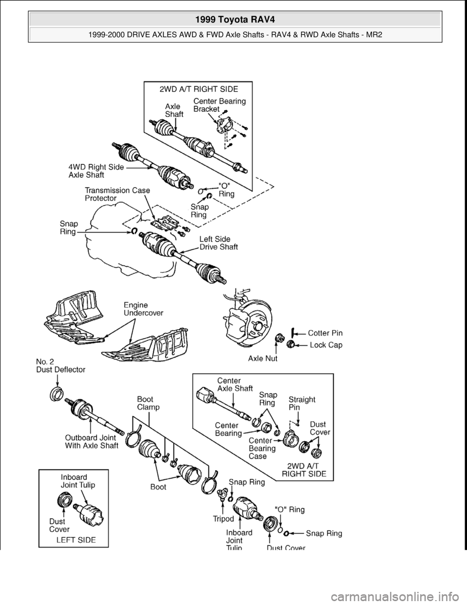 TOYOTA RAV4 1996 Service Repair Manual
1999 Toyota RAV4
1999-2000 DRIVE AXLES AWD & FWD Axle Shafts - RAV4 & RWD Axle Shafts - MR2
Microsoft
Sunday, November 22, 2009 10:08:21 AMPage 3 © 2005 Mitchell Repair Information Company, LL TOYOTA RAV4 1996 Service Repair Manual
1999 Toyota RAV4
1999-2000 DRIVE AXLES AWD & FWD Axle Shafts - RAV4 & RWD Axle Shafts - MR2
Microsoft
Sunday, November 22, 2009 10:08:21 AMPage 3 © 2005 Mitchell Repair Information Company, LL