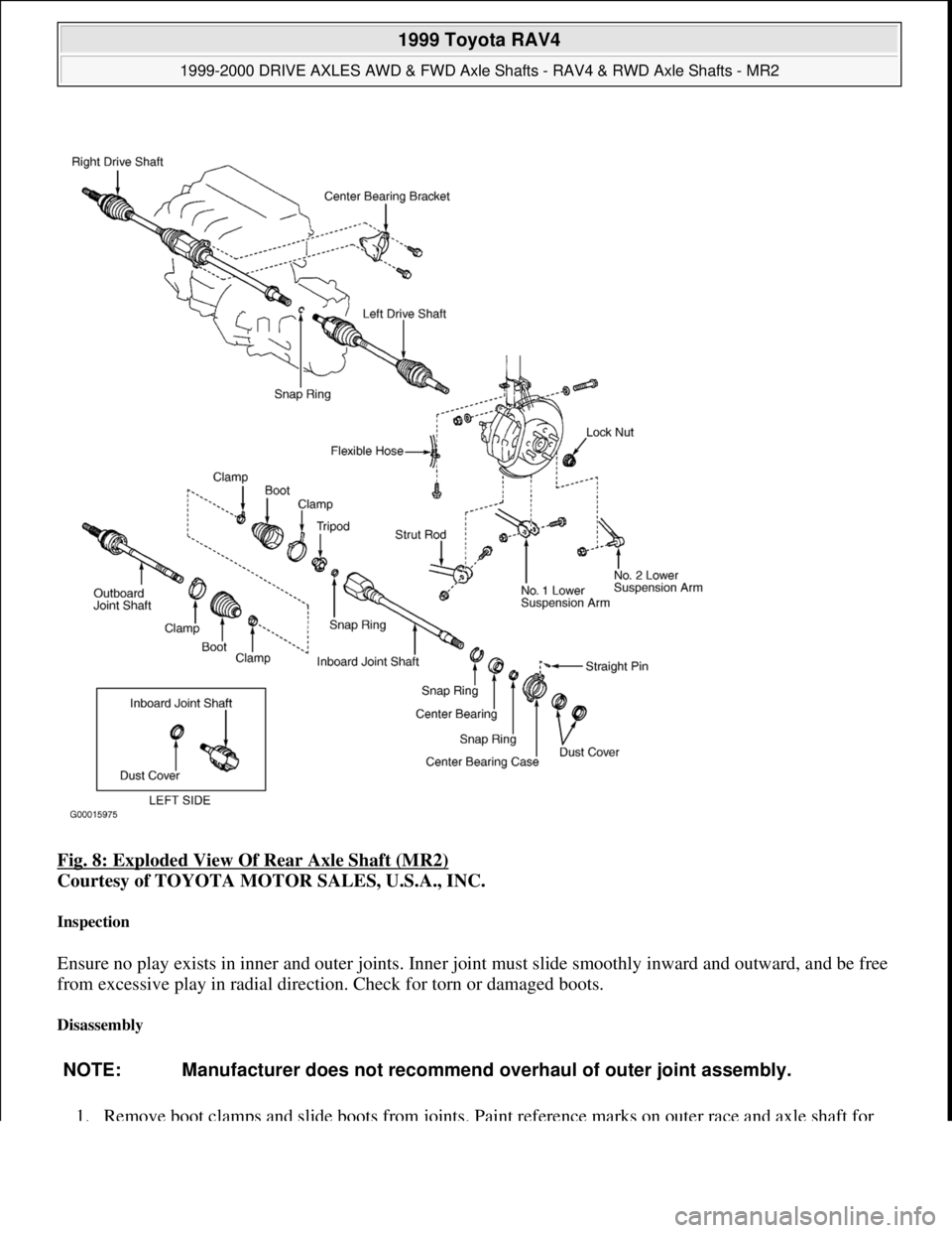 TOYOTA RAV4 1996 Service Repair Manual Fig. 8: Exploded View Of Rear Axle Shaft (MR2)
Courtesy of TOYOTA MOTOR SALES, U.S.A., INC.
Inspection
Ensure no play exists in inner and outer joints. Inner joint must slide smoothly inward and ou TOYOTA RAV4 1996 Service Repair Manual Fig. 8: Exploded View Of Rear Axle Shaft (MR2)
Courtesy of TOYOTA MOTOR SALES, U.S.A., INC.
Inspection
Ensure no play exists in inner and outer joints. Inner joint must slide smoothly inward and ou