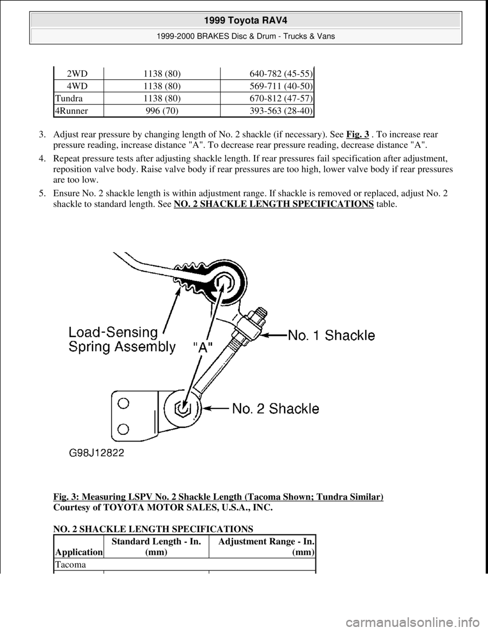 TOYOTA RAV4 1996 Service Repair Manual 3. Adjust rear pressure by changing length of No. 2 shackle (if necessary). See Fig. 3 . To increase rear
pressure reading, increase distance "A". To decrease rear pressure reading, decrease distance TOYOTA RAV4 1996 Service Repair Manual 3. Adjust rear pressure by changing length of No. 2 shackle (if necessary). See Fig. 3 . To increase rear
pressure reading, increase distance "A". To decrease rear pressure reading, decrease distance