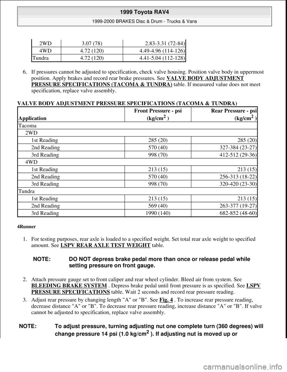 TOYOTA RAV4 1996 Service Repair Manual 6. If pressures cannot be adjusted to specification, check valve housing. Position valve body in uppermost
position. Apply brakes and record rear brake pressures. See VALVE BODY ADJUSTMENT
PRESSURE TOYOTA RAV4 1996 Service Repair Manual 6. If pressures cannot be adjusted to specification, check valve housing. Position valve body in uppermost
position. Apply brakes and record rear brake pressures. See VALVE BODY ADJUSTMENT
PRESSURE