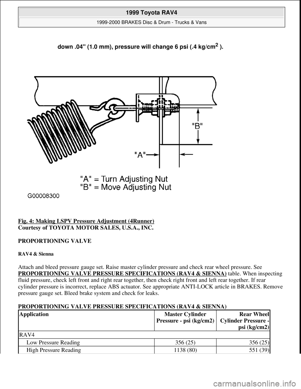TOYOTA RAV4 1996 Service Repair Manual Fig. 4: Making LSPV Pressure Adjustment (4Runner)
Courtesy of TOYOTA MOTOR SALES, U.S.A., INC.
PROPORTIONING VALVE
RAV4 & Sienna
Attach and bleed pressure gauge set. Raise master cylinder pressure TOYOTA RAV4 1996 Service Repair Manual Fig. 4: Making LSPV Pressure Adjustment (4Runner)
Courtesy of TOYOTA MOTOR SALES, U.S.A., INC.
PROPORTIONING VALVE
RAV4 & Sienna
Attach and bleed pressure gauge set. Raise master cylinder pressure