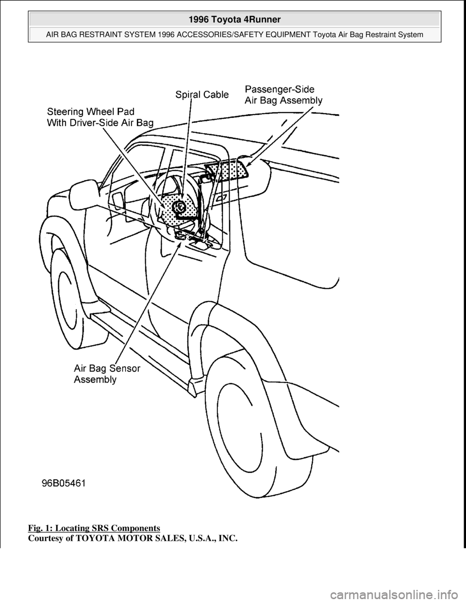 TOYOTA RAV4 1996 Service Owners Guide Fig. 1: Locating SRS Components
Courtesy of TOYOTA MOTOR SALES, U.S.A., INC.
1996 Toyota 4Runner
AIR BAG RESTRAINT SYSTEM 1996 ACCESSORIES/SAFETY EQUIPMENT Toyota Air Bag Restraint System
Micros TOYOTA RAV4 1996 Service Owners Guide Fig. 1: Locating SRS Components
Courtesy of TOYOTA MOTOR SALES, U.S.A., INC.
1996 Toyota 4Runner
AIR BAG RESTRAINT SYSTEM 1996 ACCESSORIES/SAFETY EQUIPMENT Toyota Air Bag Restraint System
Micros