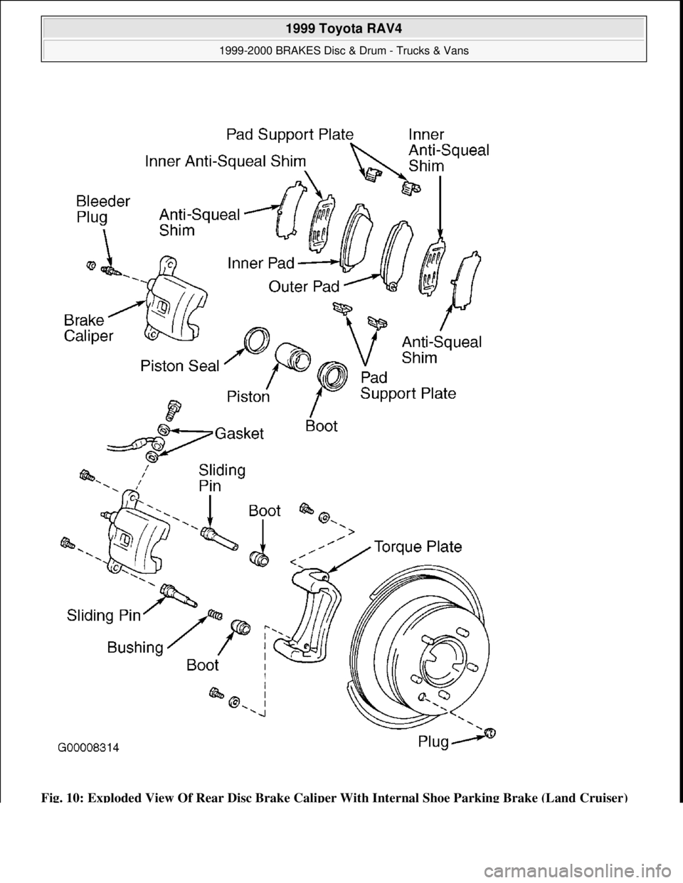 TOYOTA RAV4 1996 Service Repair Manual Fig. 10: Exploded View Of Rear Disc Brake Caliper With Internal Shoe Parking Brake (Land Cruiser)
1999 Toyota RAV4
1999-2000 BRAKES Disc & Drum - Trucks & Vans
Microsoft
Sunday, November 22, 20 TOYOTA RAV4 1996 Service Repair Manual Fig. 10: Exploded View Of Rear Disc Brake Caliper With Internal Shoe Parking Brake (Land Cruiser)
1999 Toyota RAV4
1999-2000 BRAKES Disc & Drum - Trucks & Vans
Microsoft
Sunday, November 22, 20