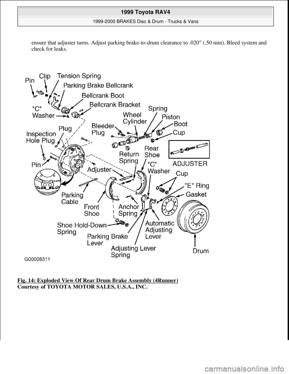 TOYOTA RAV4 1996  Service Repair Manual ensure that adjuster turns. Adjust parking brake-to-drum clearance to .020" (.50 mm). Bleed system and 
check for leaks.  
Fig. 14: Exploded View Of Rear Drum Brake Assembly (4Runner)
 
Courtesy of TO
