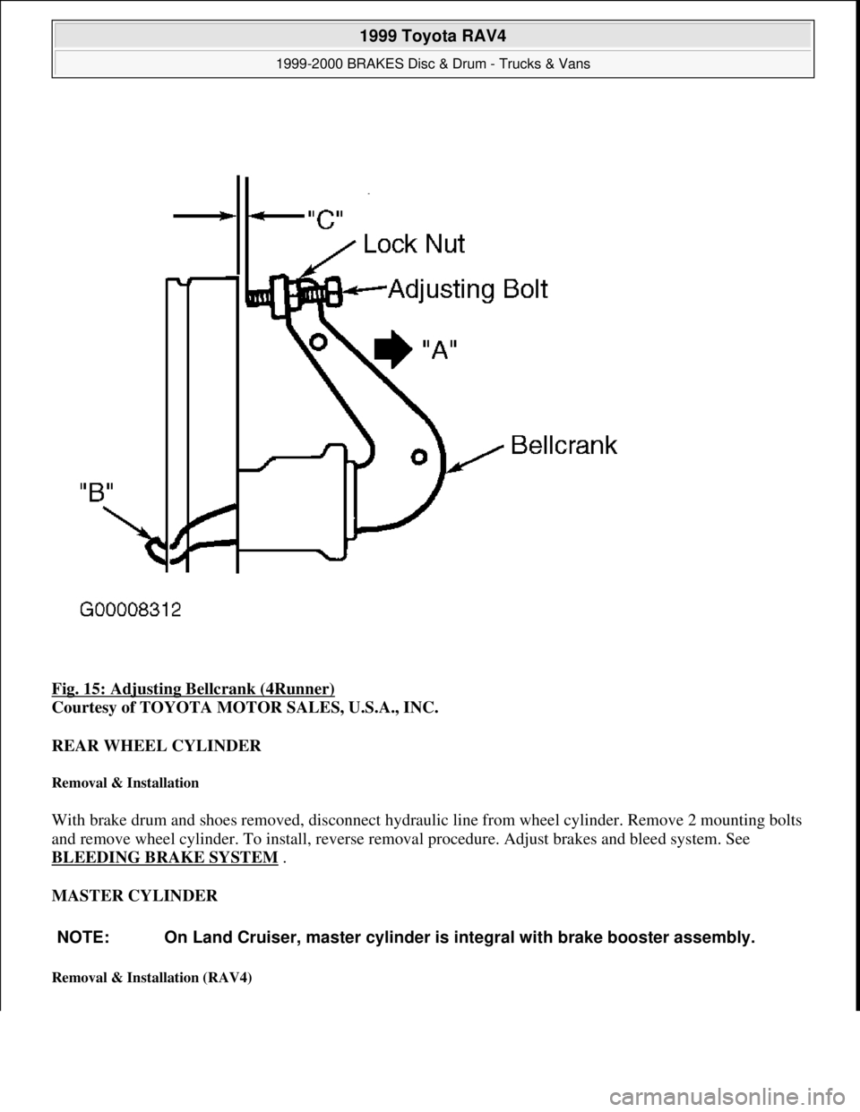 TOYOTA RAV4 1996  Service Repair Manual Fig. 15: Adjusting Bellcrank (4Runner) 
Courtesy of TOYOTA MOTOR SALES, U.S.A., INC. 
REAR WHEEL CYLINDER 
Removal & Installation 
With brake drum and shoes removed, disconnect hydraulic line from whe