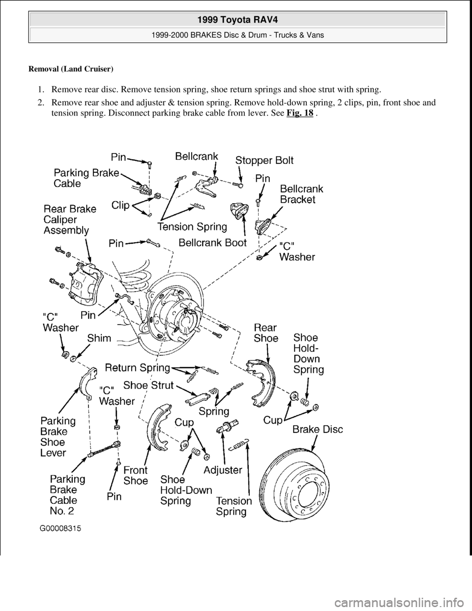 TOYOTA RAV4 1996  Service Repair Manual Removal (Land Cruiser) 
1. Remove rear disc. Remove tension spring, shoe return springs and shoe strut with spring.  
2. Remove rear shoe and adjuster & tension spring. Remove hold-down spring, 2 clip