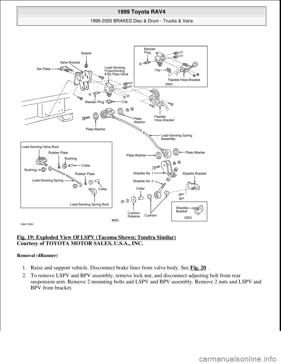 TOYOTA RAV4 1996  Service Repair Manual Fig. 19: Exploded View Of LSPV (Tacoma Shown; Tundra Similar) 
Courtesy of TOYOTA MOTOR SALES, U.S.A., INC. 
Removal (4Runner) 
1. Raise and support vehicle. Disconnect brake lines from valve body. Se