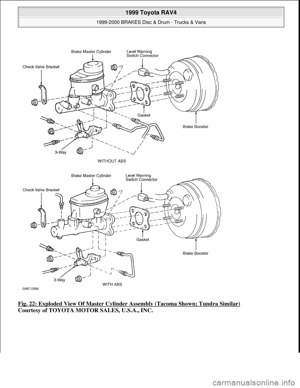 TOYOTA RAV4 1996  Service Repair Manual Fig. 22: Exploded View Of Master Cylinder Assembly (Tacoma Shown; Tundra Similar) 
Courtesy of TOYOTA MOTOR SALES, U.S.A., INC.
 
1999 Toyota RAV4 
1999-2000 BRAKES Disc & Drum - Trucks & Vans  
Micro
