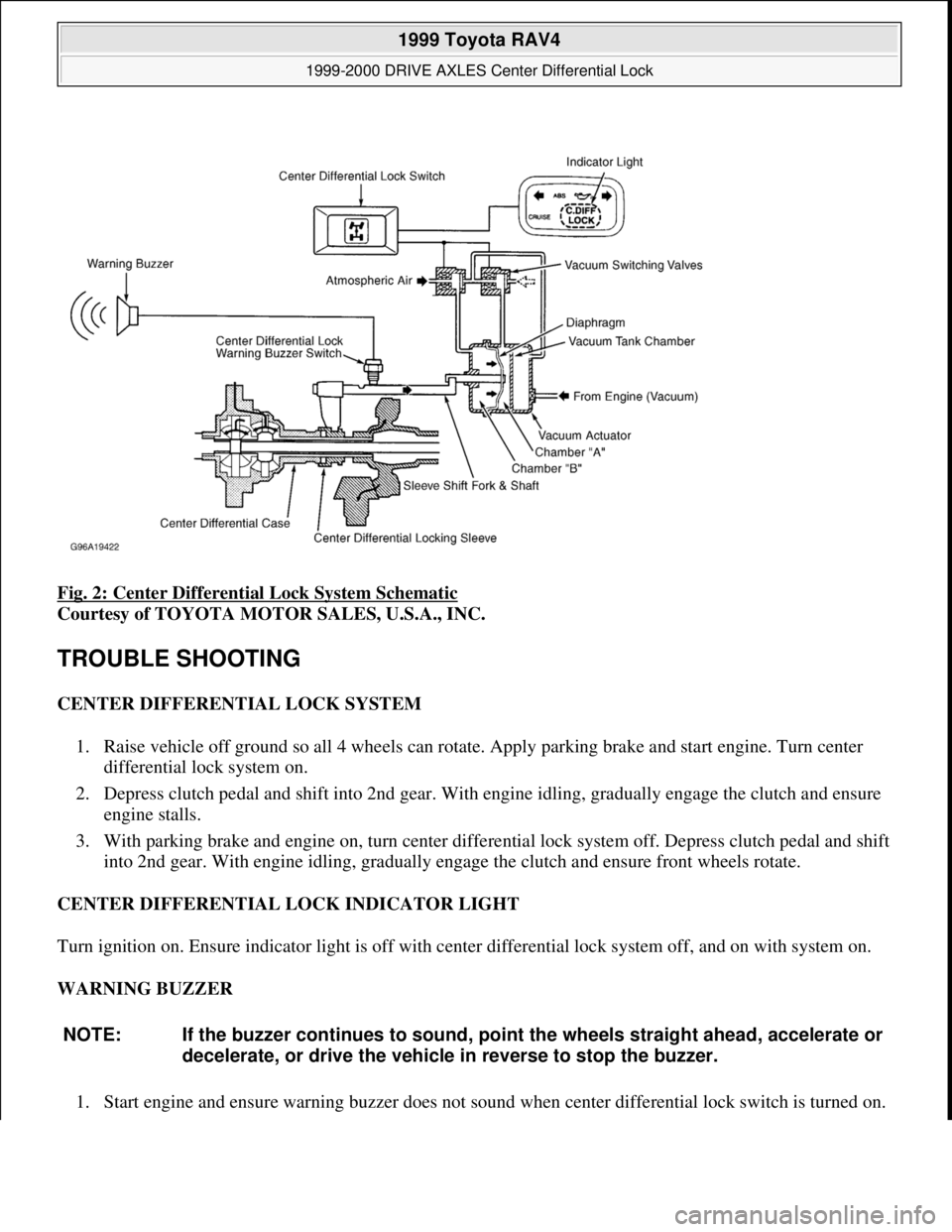 TOYOTA RAV4 1996  Service Repair Manual Fig. 2: Center Differential Lock System Schematic 
Courtesy of TOYOTA MOTOR SALES, U.S.A., INC. 
TROUBLE SHOOTING 
CENTER DIFFERENTIAL LOCK SYSTEM 
1. Raise vehicle off ground so all 4 wheels can rota