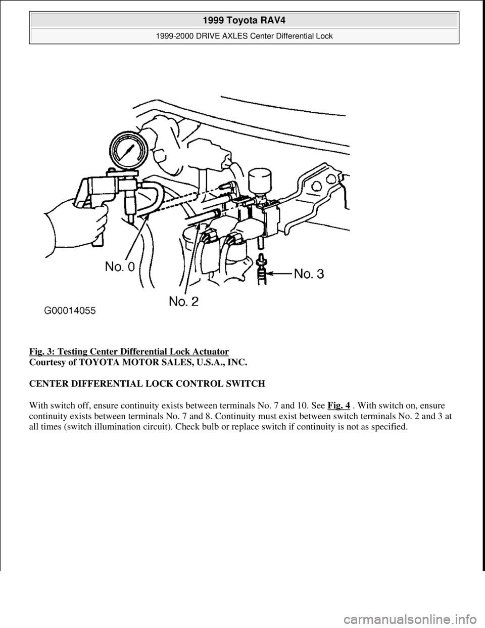 TOYOTA RAV4 1996  Service Repair Manual Fig. 3: Testing Center Differential Lock Actuator 
Courtesy of TOYOTA MOTOR SALES, U.S.A., INC. 
CENTER DIFFERENTIAL LOCK CONTROL SWITCH 
With switch off, ensure continuity exists between terminals No