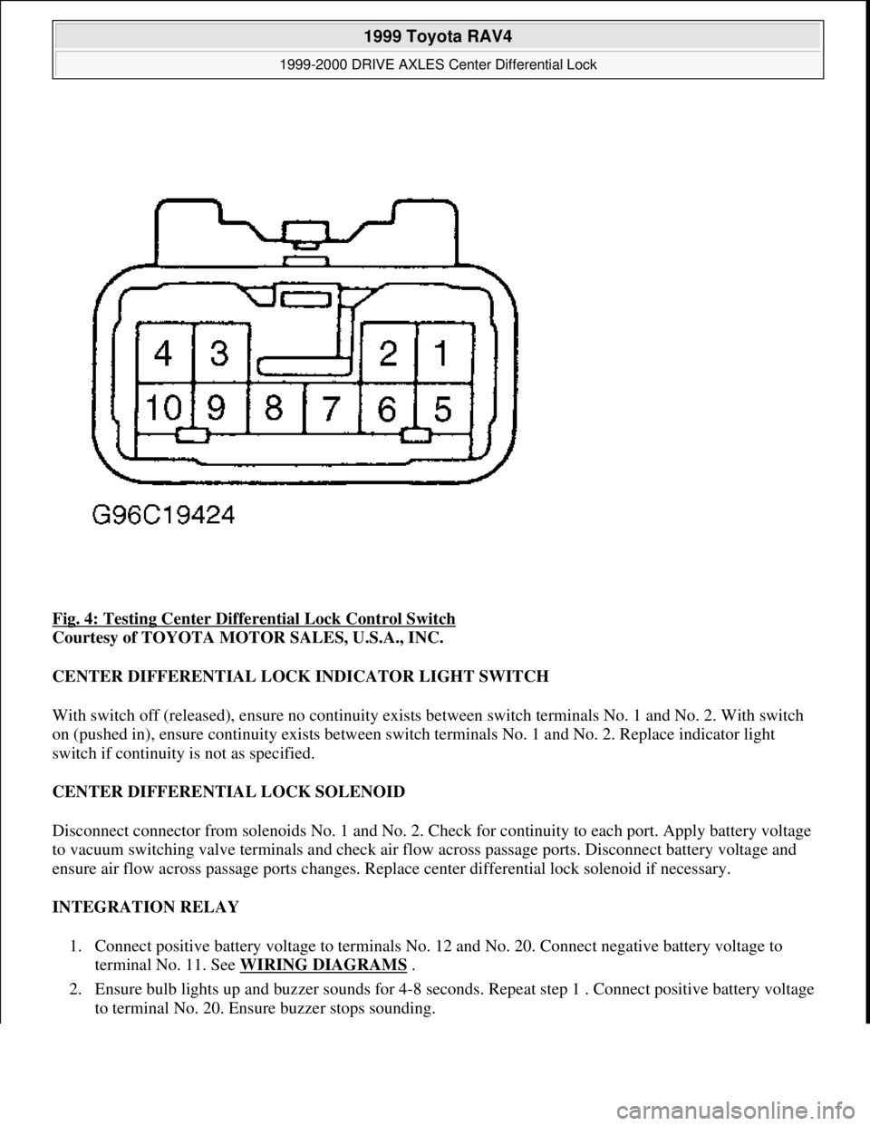 TOYOTA RAV4 1996  Service Repair Manual Fig. 4: Testing Center Differential Lock Control Switch 
Courtesy of TOYOTA MOTOR SALES, U.S.A., INC. 
CENTER DIFFERENTIAL LOCK INDICATOR LIGHT SWITCH 
With switch off (released), ensure no continuity TOYOTA RAV4 1996  Service Repair Manual Fig. 4: Testing Center Differential Lock Control Switch 
Courtesy of TOYOTA MOTOR SALES, U.S.A., INC. 
CENTER DIFFERENTIAL LOCK INDICATOR LIGHT SWITCH 
With switch off (released), ensure no continuity