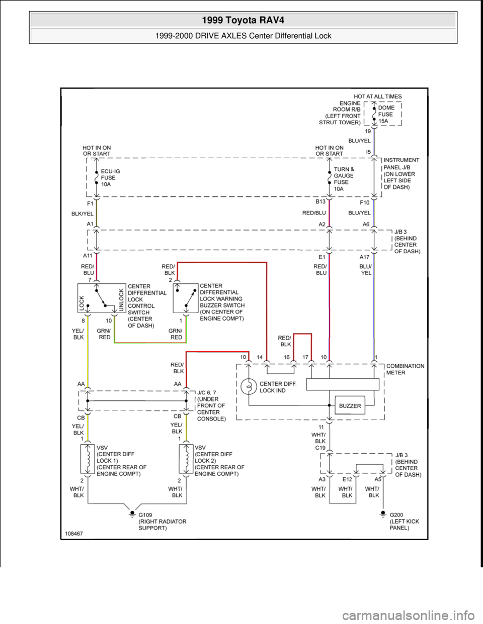 TOYOTA RAV4 1996  Service Repair Manual  
1999 Toyota RAV4 
1999-2000 DRIVE AXLES Center Differential Lock  
Microsoft  
Sunday, November 22, 2009 10:08:59 AMPage 8 © 2005 Mitchell Repair Information Company, LLC.  