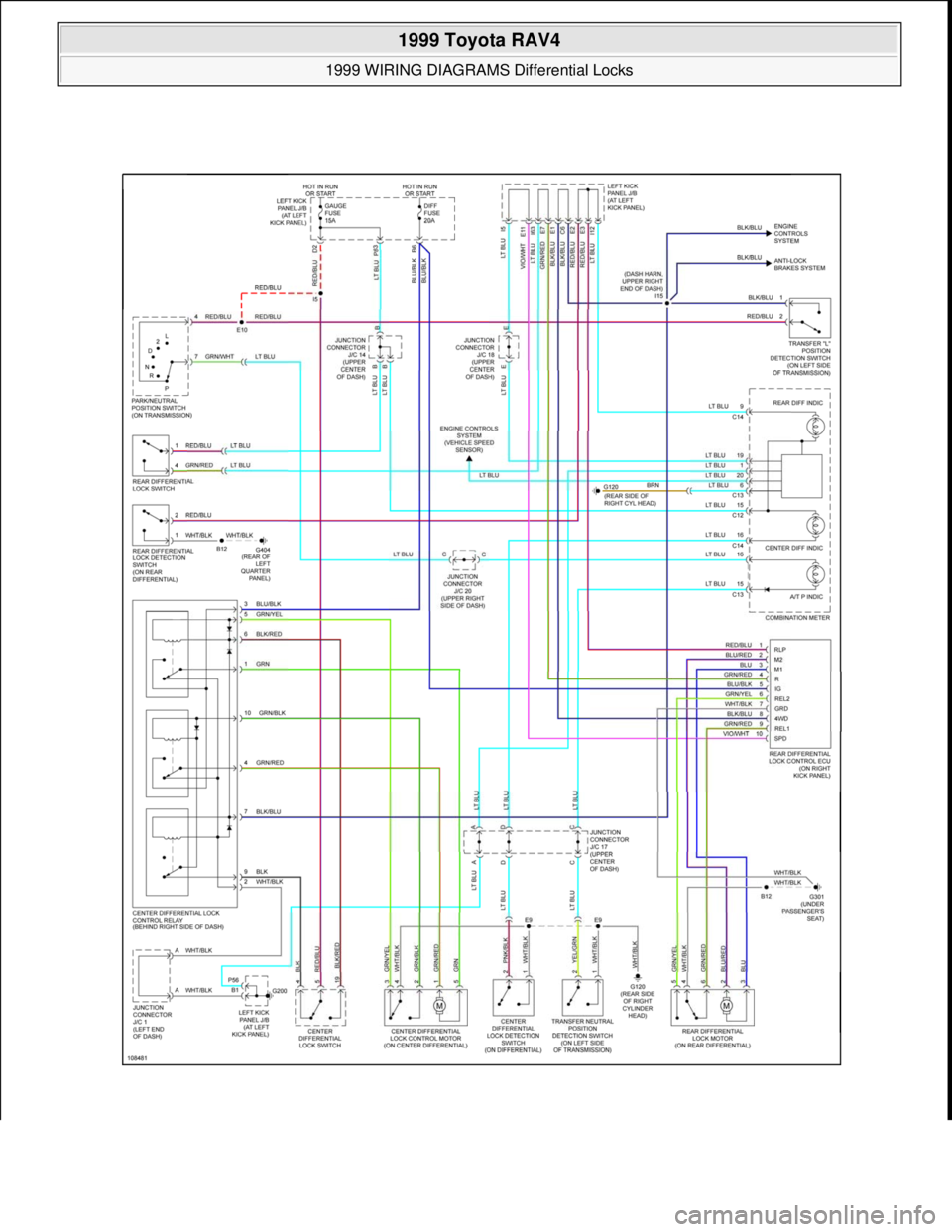 TOYOTA RAV4 1996  Service Repair Manual  
1999 Toyota RAV4 
1999 WIRING DIAGRAMS Differential Locks  
Microsoft  
Sunday, November 22, 2009 10:10:16 AMPage 2 © 2005 Mitchell Repair Information Company, LLC.  