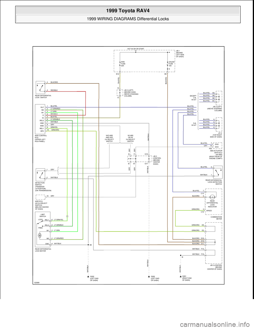 TOYOTA RAV4 1996  Service Repair Manual  
1999 Toyota RAV4 
1999 WIRING DIAGRAMS Differential Locks  
Microsoft  
Sunday, November 22, 2009 10:10:16 AMPage 6 © 2005 Mitchell Repair Information Company, LLC.  
