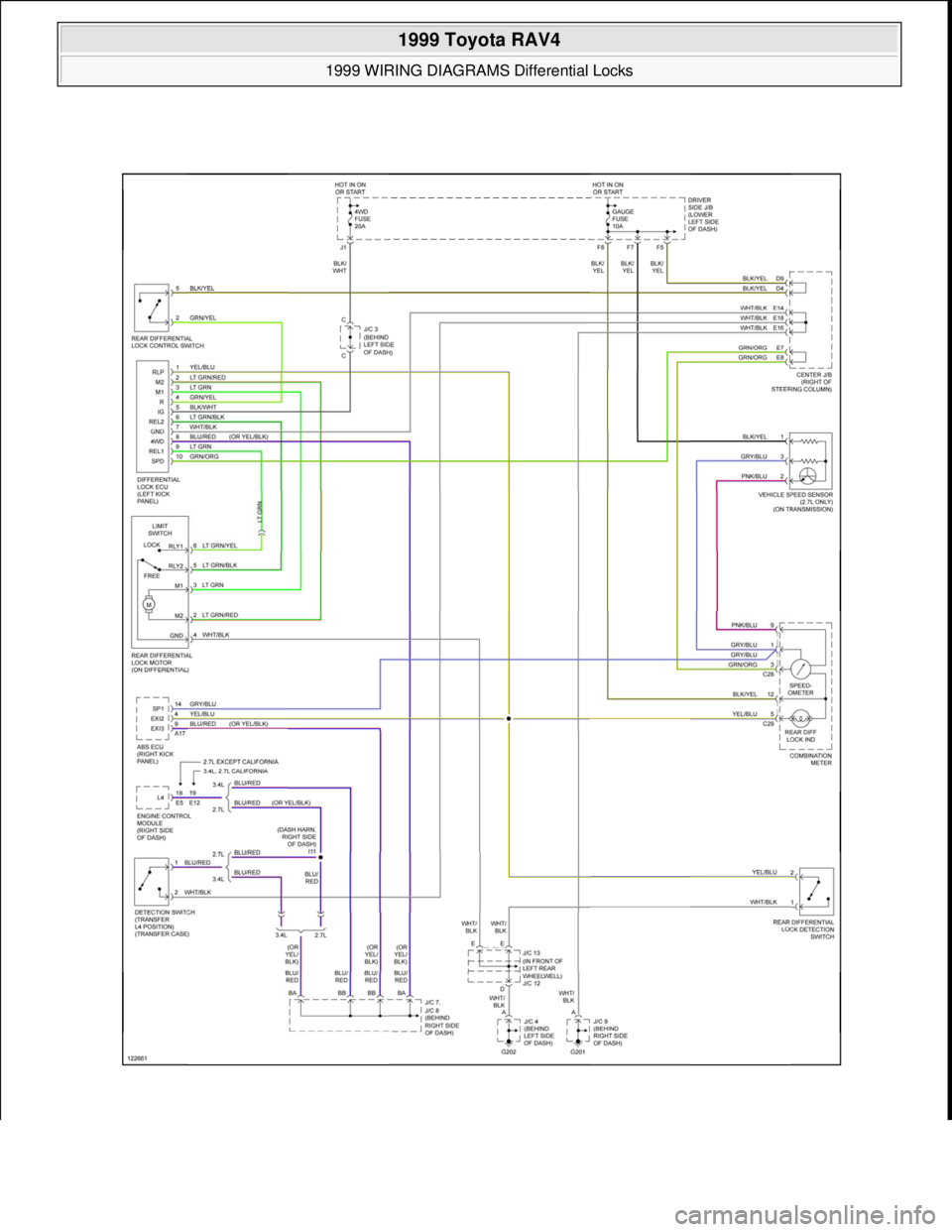 TOYOTA RAV4 1996  Service Repair Manual  
1999 Toyota RAV4 
1999 WIRING DIAGRAMS Differential Locks  
Microsoft  
Sunday, November 22, 2009 10:10:16 AMPage 8 © 2005 Mitchell Repair Information Company, LLC.  