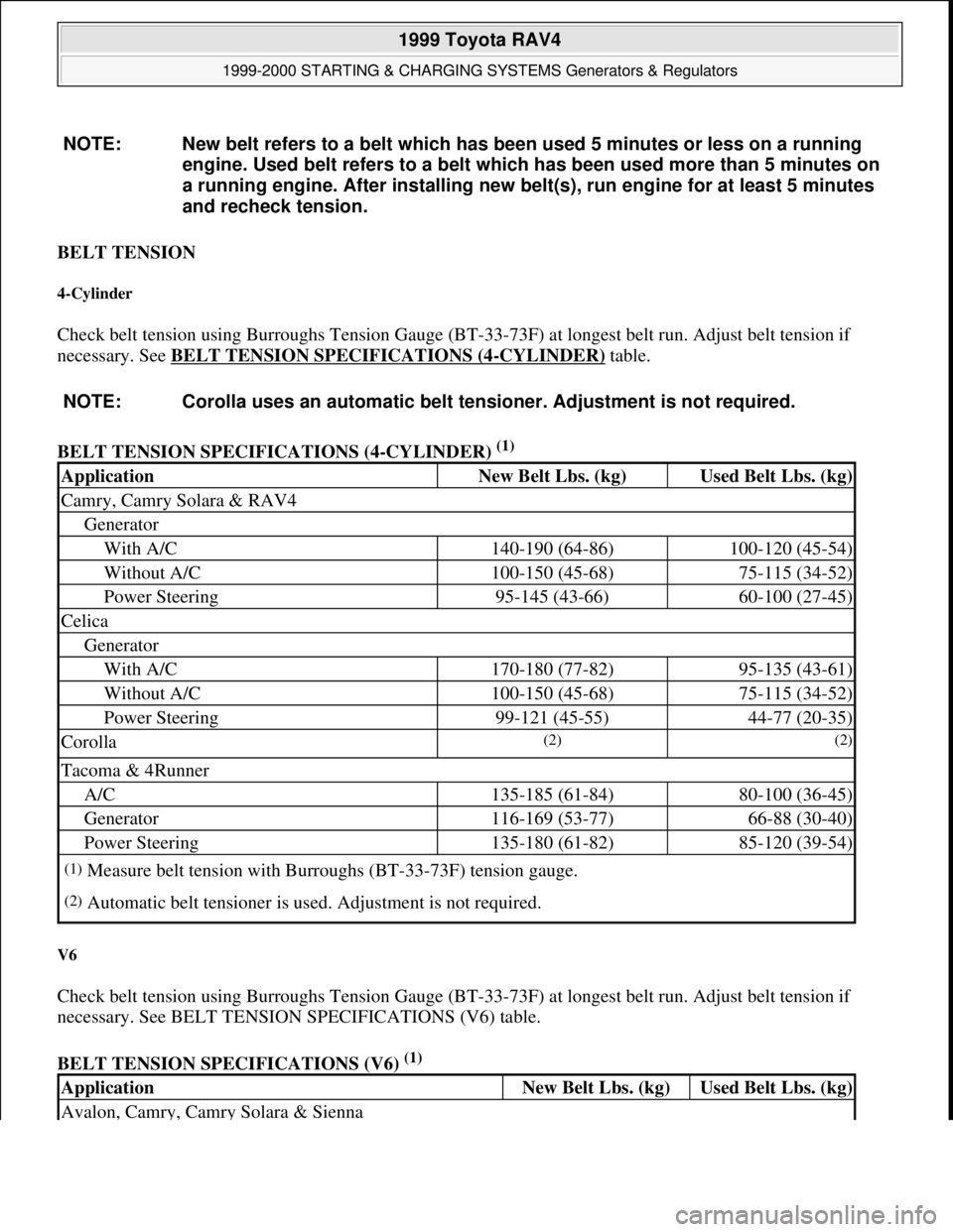 TOYOTA RAV4 1996  Service Repair Manual BELT TENSION 
4-Cylinder 
Check belt tension using Burroughs Tension Gauge (BT-33-73F) at longest belt run. Adjust belt tension if 
necessary. See BELT TENSION SPECIFICATIONS (4
-CYLINDER) table. 
BEL