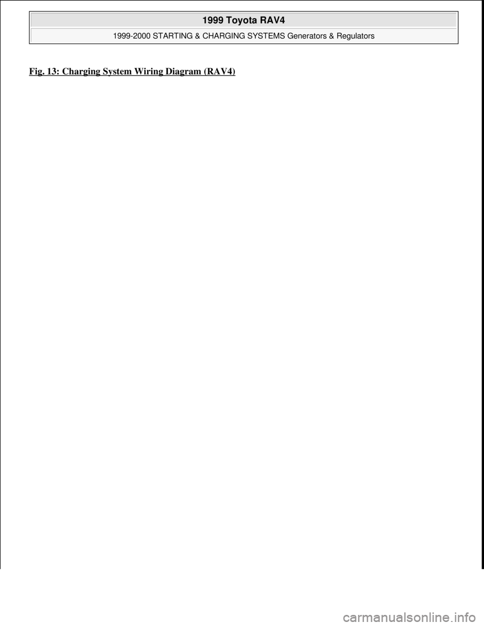 TOYOTA RAV4 1996  Service Repair Manual Fig. 13: Charging System Wiring Diagram (RAV4)
 
1999 Toyota RAV4 
1999-2000 STARTING & CHARGING SYSTEMS Generators & Regulators  
Microsoft  
Sunday, November 22, 2009 10:13:08 AMPage 28 © 2005 Mitc