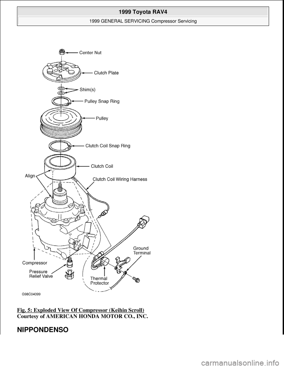 TOYOTA RAV4 1996  Service Repair Manual Fig. 5: Exploded View Of Compressor (Keihin Scroll) 
Courtesy of AMERICAN HONDA MOTOR CO., INC. 
NIPPONDENSO 
 
1999 Toyota RAV4 
1999 GENERAL SERVICING Compressor Servicing  
Microsoft  
Sunday, Nove