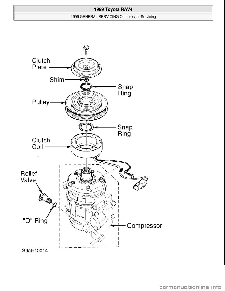 TOYOTA RAV4 1996  Service Repair Manual  
1999 Toyota RAV4 
1999 GENERAL SERVICING Compressor Servicing  
Microsoft  
Sunday, November 22, 2009 10:31:50 AMPage 15 © 2005 Mitchell Repair Information Company, LLC.  