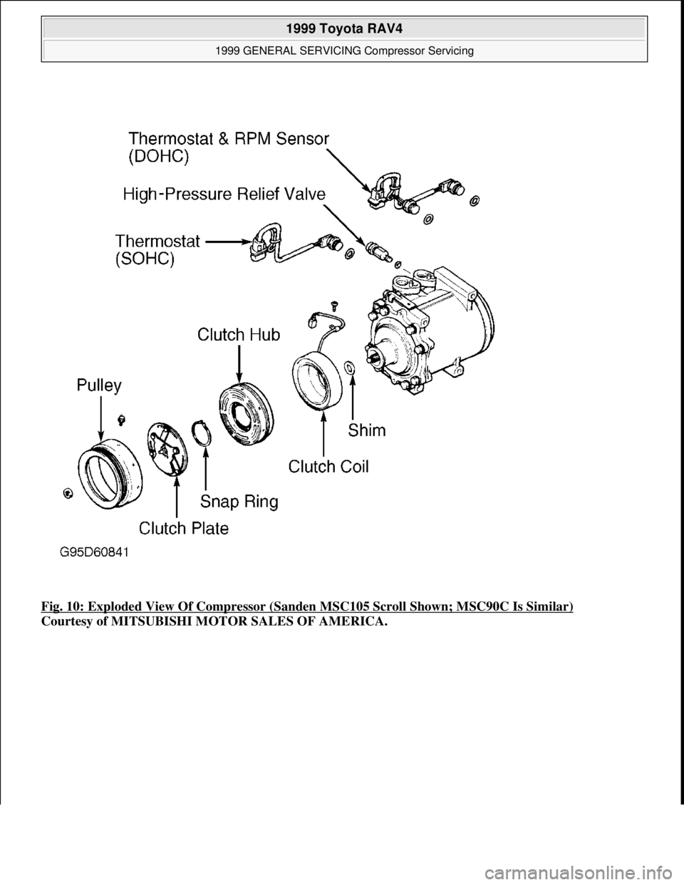 TOYOTA RAV4 1996  Service Repair Manual Fig. 10: Exploded View Of Compressor (Sanden MSC105 Scroll Shown; MSC90C Is Similar) 
Courtesy of MITSUBISHI MOTOR SALES OF AMERICA.
 
1999 Toyota RAV4 
1999 GENERAL SERVICING Compressor Servicing  
M
