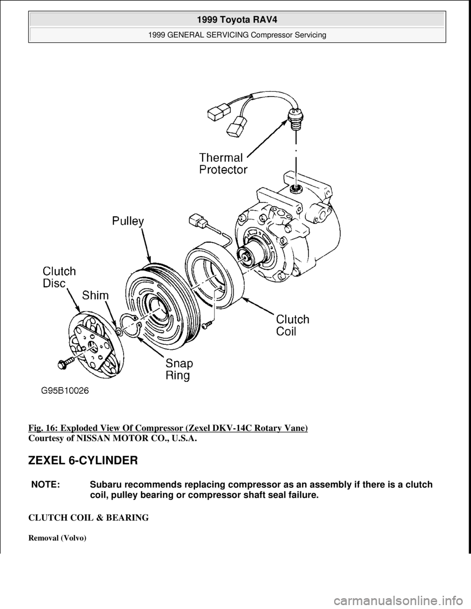 TOYOTA RAV4 1996  Service Repair Manual Fig. 16: Exploded View Of Compressor (Zexel DKV-14C Rotary Vane) 
Courtesy of NISSAN MOTOR CO., U.S.A. 
ZEXEL 6-CYLINDER 
CLUTCH COIL & BEARING 
Removal (Volvo) 
NOTE: Subaru recommends replacing comp