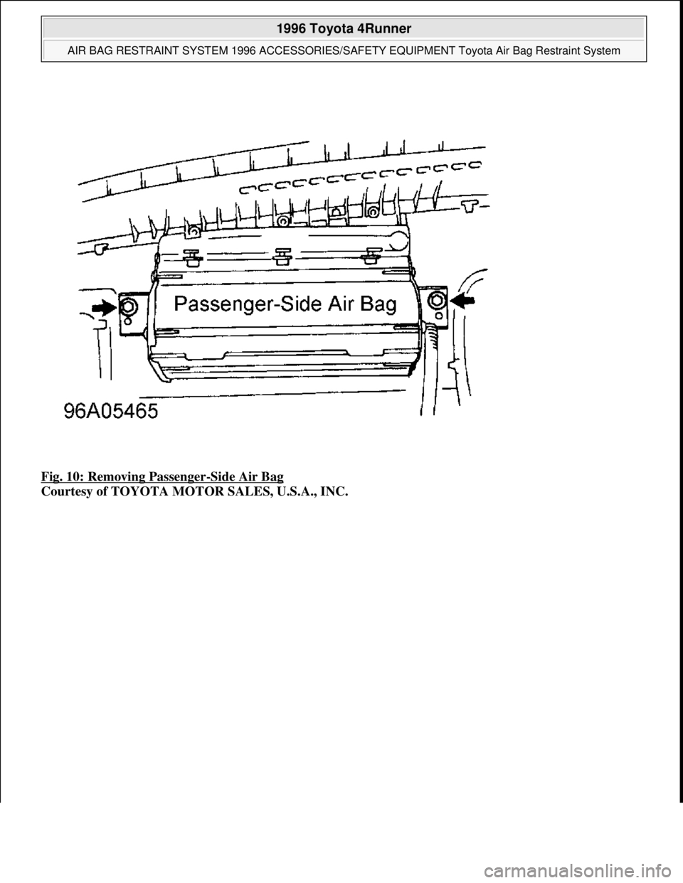 TOYOTA RAV4 1996  Service Service Manual Fig. 10: Removing Passenger-Side Air Bag 
Courtesy of TOYOTA MOTOR SALES, U.S.A., INC.
 
1996 Toyota 4Runner 
AIR BAG RESTRAINT SYSTEM 1996 ACCESSORIES/SAFETY EQUIPMENT Toyota Air Bag Restraint System