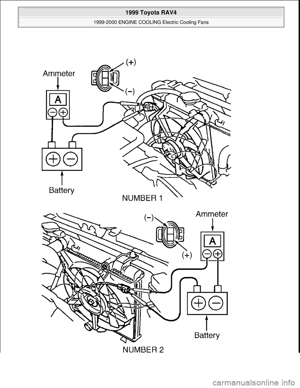 TOYOTA RAV4 1996  Service Repair Manual  
1999 Toyota RAV4 
1999-2000 ENGINE COOLING Electric Cooling Fans  
Microsoft  
Sunday, November 22, 2009 10:21:41 AMPage 3 © 2005 Mitchell Repair Information Company, LLC.  