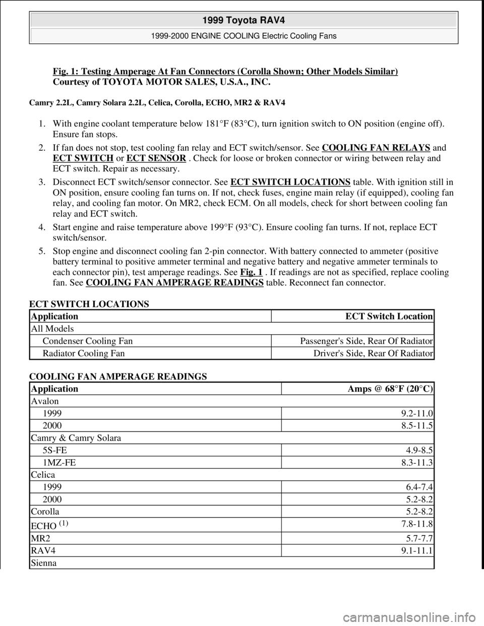 TOYOTA RAV4 1996  Service Repair Manual Fig. 1: Testing Amperage At Fan Connectors (Corolla Shown; Other Models Similar)
Courtesy of TOYOTA MOTOR SALES, U.S.A., INC. 
Camry 2.2L, Camry Solara 2.2L, Celica, Corolla, ECHO, MR2 & RAV4 
1. With