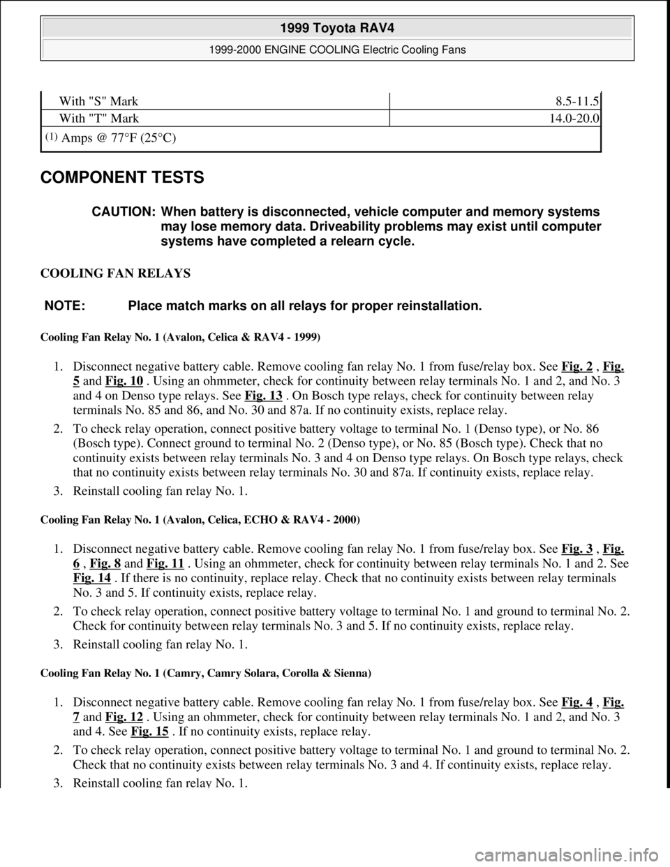 TOYOTA RAV4 1996  Service Repair Manual COMPONENT TESTS 
COOLING FAN RELAYS 
Cooling Fan Relay No. 1 (Avalon, Celica & RAV4 - 1999) 
1. Disconnect negative battery cable. Remove cooling fan relay No. 1 from fuse/relay box. See Fig. 2 , Fig.