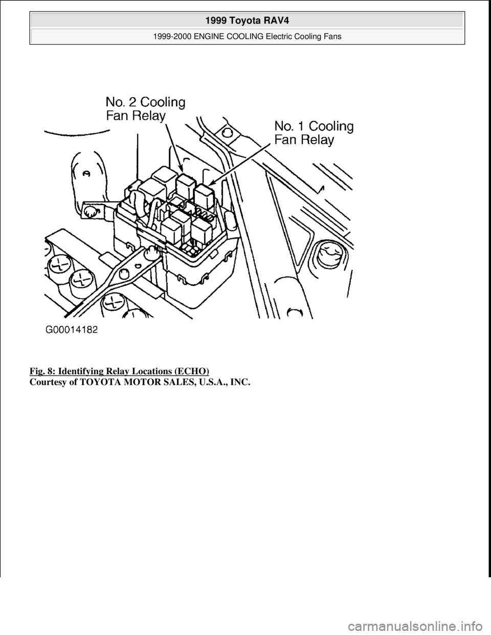 TOYOTA RAV4 1996  Service Repair Manual Fig. 8: Identifying Relay Locations (ECHO) 
Courtesy of TOYOTA MOTOR SALES, U.S.A., INC.
 
1999 Toyota RAV4 
1999-2000 ENGINE COOLING Electric Cooling Fans  
Microsoft  
Sunday, November 22, 2009 10:2