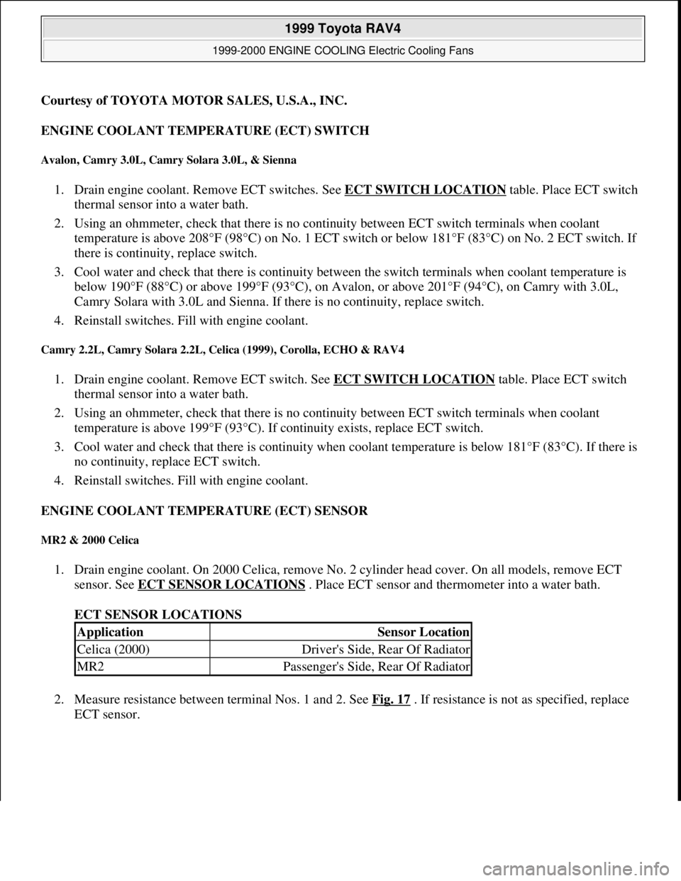 TOYOTA RAV4 1996  Service Repair Manual Courtesy of TOYOTA MOTOR SALES, U.S.A., INC.
ENGINE COOLANT TEMPERATURE (ECT) SWITCH 
Avalon, Camry 3.0L, Camry Solara 3.0L, & Sienna 
1. Drain engine coolant. Remove ECT switches. See ECT SWITCH LOCA