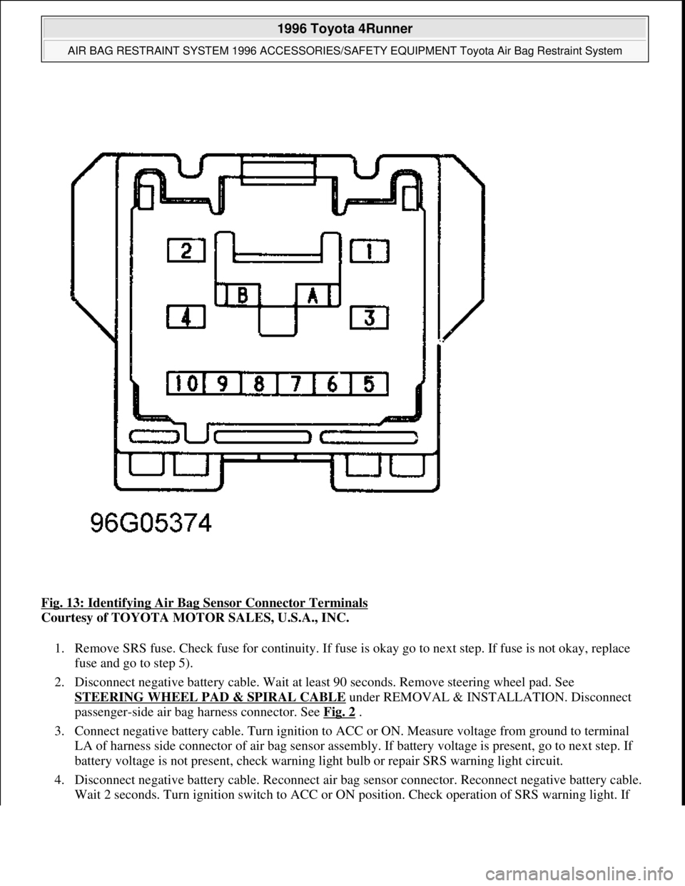 TOYOTA RAV4 1996 Service Workshop Manual Fig. 13: Identifying Air Bag Sensor Connector Terminals
Courtesy of TOYOTA MOTOR SALES, U.S.A., INC.
1. Remove SRS fuse. Check fuse for continuity. If fuse is okay go to next step. If fuse is not ok TOYOTA RAV4 1996 Service Workshop Manual Fig. 13: Identifying Air Bag Sensor Connector Terminals
Courtesy of TOYOTA MOTOR SALES, U.S.A., INC.
1. Remove SRS fuse. Check fuse for continuity. If fuse is okay go to next step. If fuse is not ok