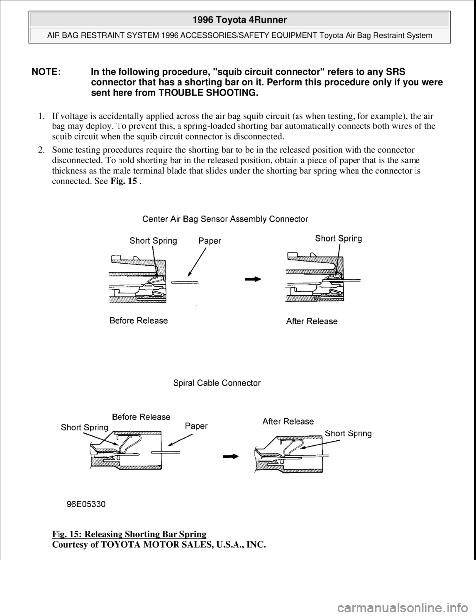 TOYOTA RAV4 1996 Service Workshop Manual 1. If voltage is accidentally applied across the air bag squib circuit (as when testing, for example), the air
bag may deploy. To prevent this, a spring-loaded shorting bar automatically connects bot TOYOTA RAV4 1996 Service Workshop Manual 1. If voltage is accidentally applied across the air bag squib circuit (as when testing, for example), the air
bag may deploy. To prevent this, a spring-loaded shorting bar automatically connects bot