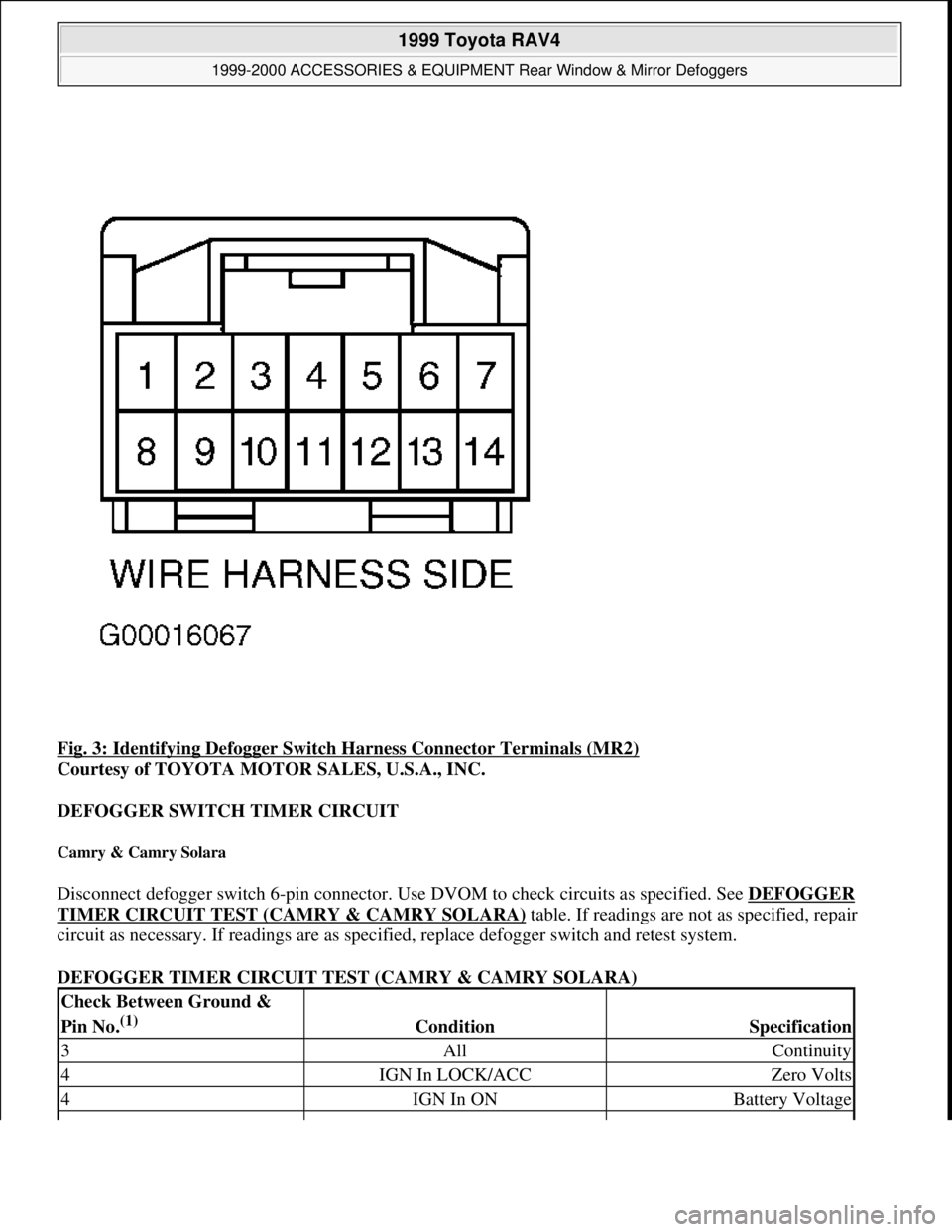 TOYOTA RAV4 1996  Service Repair Manual Fig. 3: Identifying Defogger Switch Harness Connector Terminals (MR2) 
Courtesy of TOYOTA MOTOR SALES, U.S.A., INC. 
DEFOGGER SWITCH TIMER CIRCUIT 
Camry & Camry Solara 
Disconnect defogger switch 6-p