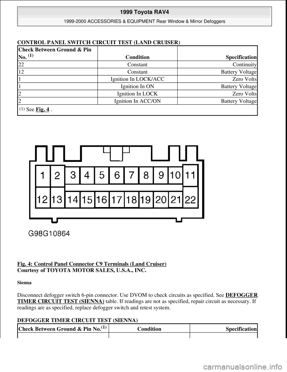 TOYOTA RAV4 1996  Service Repair Manual CONTROL PANEL SWITCH CIRCUIT TEST (LAND CRUISER)
Fig. 4: Control Panel Connector C9 Terminals (Land Cruiser)
 
Courtesy of TOYOTA MOTOR SALES, U.S.A., INC. 
Sienna 
Disconnect defogger switch 6-pin co