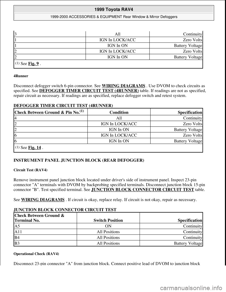 TOYOTA RAV4 1996  Service Repair Manual 4Runner 
Disconnect defogger switch 6-pin connector. See WIRING DIAGRAMS . Use DVOM to check circuits as 
specified. See DEFOGGER TIMER CIRCUIT TEST (4RUNNER)
 table. If readings are not as specified,