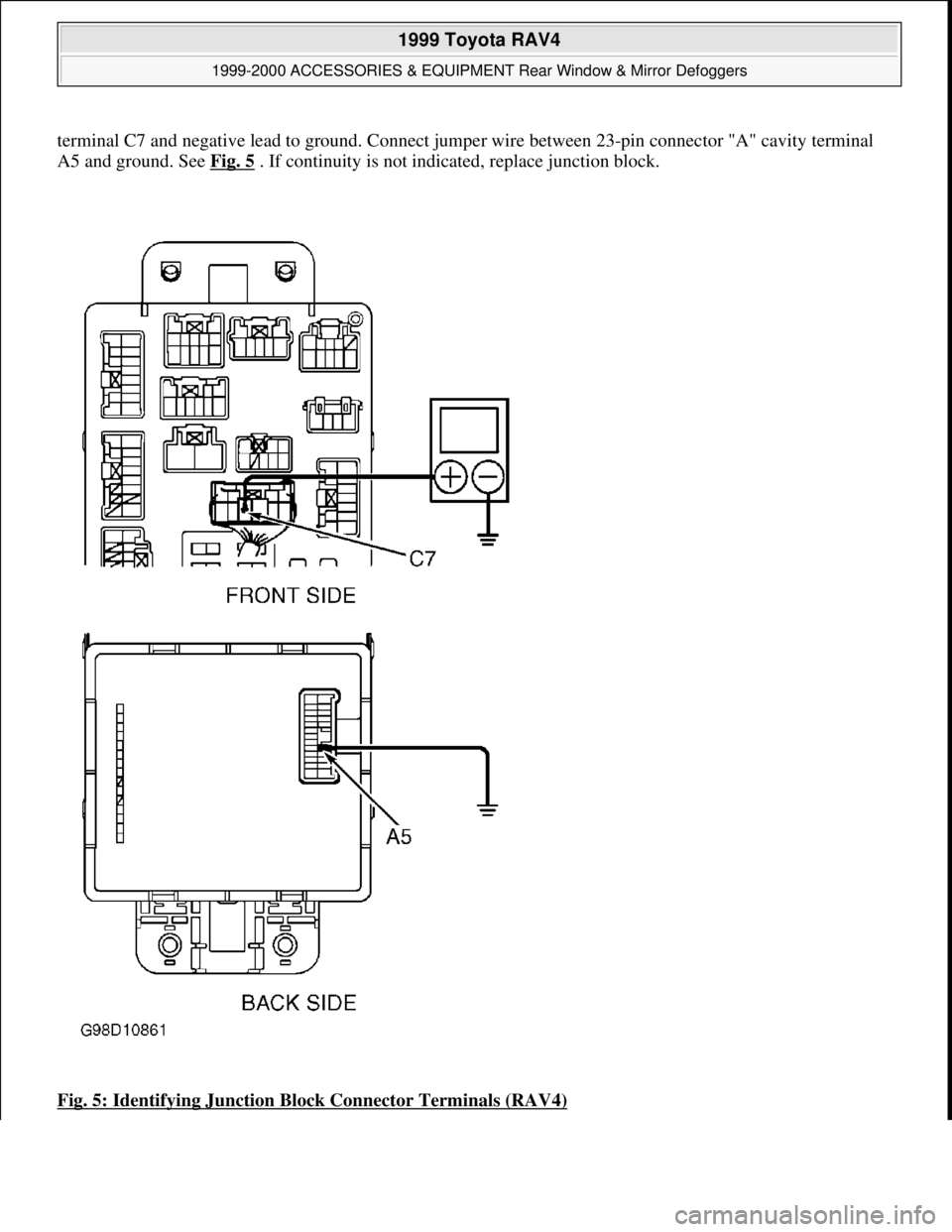 TOYOTA RAV4 1996  Service Repair Manual terminal C7 and negative lead to ground. Connect jumper wire between 23-pin connector "A" cavity terminal 
A5 and ground. See Fig. 5
 . If continuity is not indicated, replace junction block. 
Fig. 5: