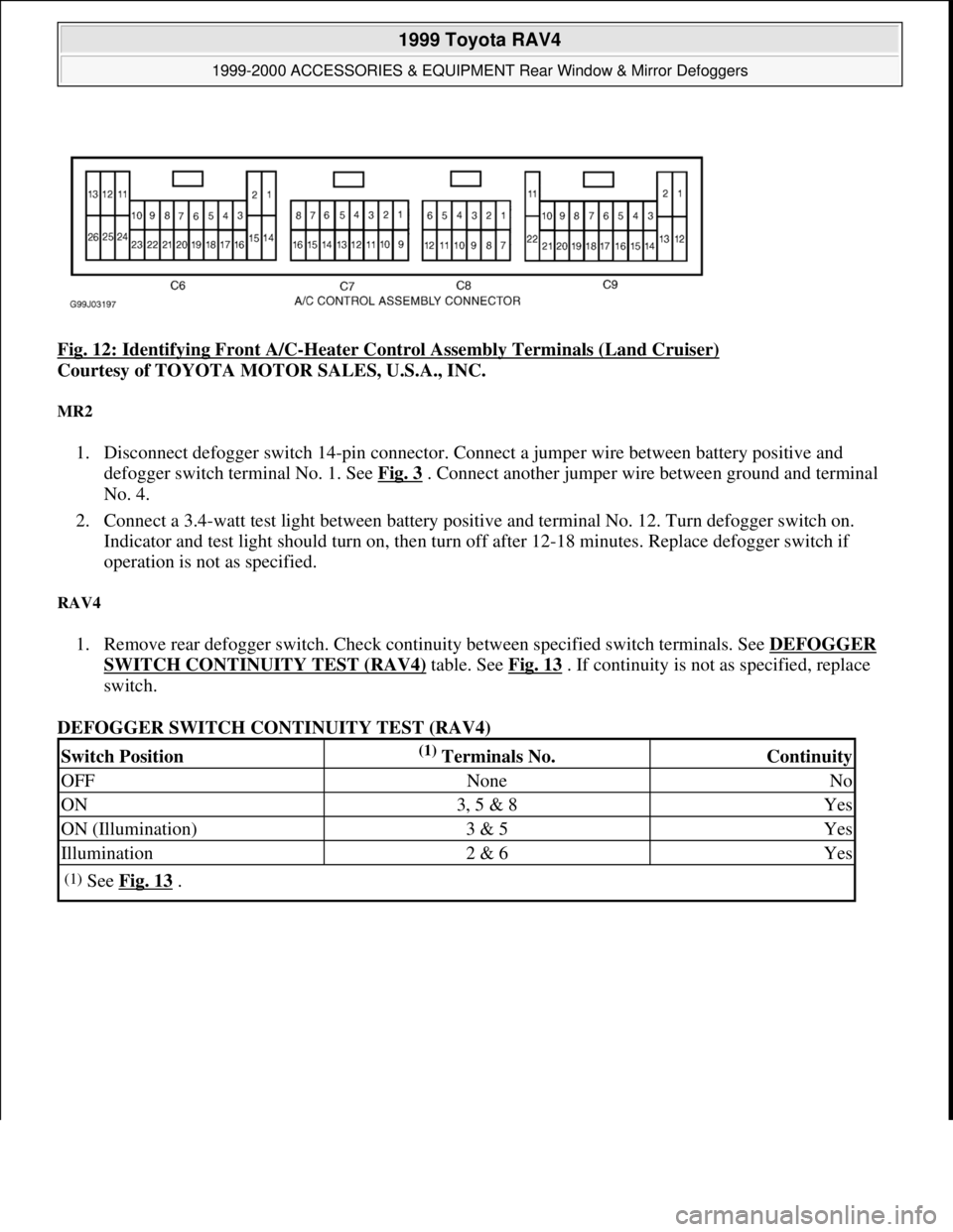 TOYOTA RAV4 1996  Service Repair Manual Fig. 12: Identifying Front A/C-Heater Control Assembly Terminals (Land Cruiser) 
Courtesy of TOYOTA MOTOR SALES, U.S.A., INC. 
MR2 
1. Disconnect defogger switch 14-pin connector. Connect a jumper wir