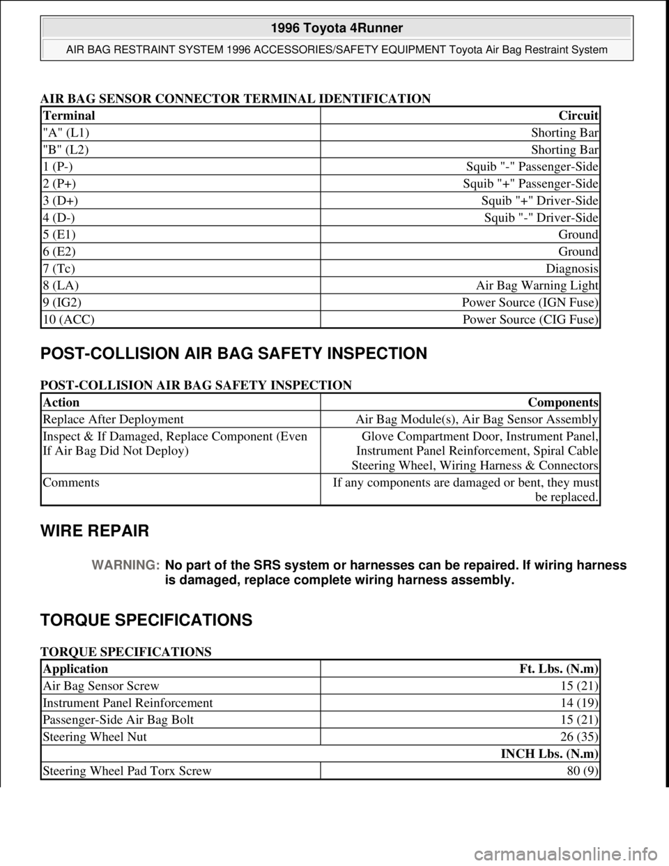 TOYOTA RAV4 1996 Service Workshop Manual AIR BAG SENSOR CONNECTOR TERMINAL IDENTIFICATION
POST-COLLISION AIR BAG SAFETY INSPECTION
POST-COLLISION AIR BAG SAFETY INSPECTION
WIRE REPAIR
TORQUE SPECIFICATIONS
TORQUE SPECIFICATIONS
Terminal TOYOTA RAV4 1996 Service Workshop Manual AIR BAG SENSOR CONNECTOR TERMINAL IDENTIFICATION
POST-COLLISION AIR BAG SAFETY INSPECTION
POST-COLLISION AIR BAG SAFETY INSPECTION
WIRE REPAIR
TORQUE SPECIFICATIONS
TORQUE SPECIFICATIONS
Terminal