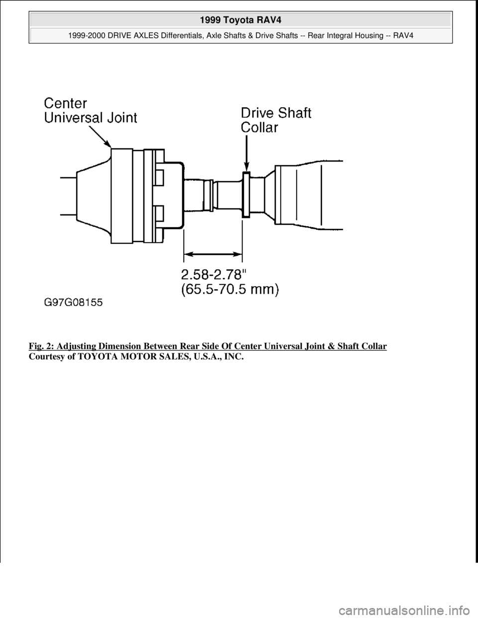 TOYOTA RAV4 1996  Service Repair Manual Fig. 2: Adjusting Dimension Between Rear Side Of Center Universal Joint & Shaft Collar 
Courtesy of TOYOTA MOTOR SALES, U.S.A., INC.
 
1999 Toyota RAV4 
1999-2000 DRIVE AXLES Differentials, Axle Shaft