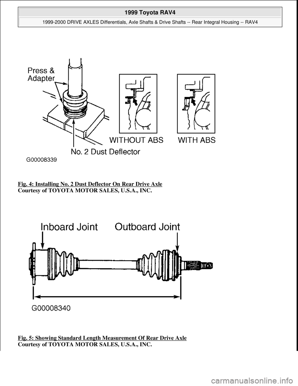 TOYOTA RAV4 1996  Service Repair Manual Fig. 4: Installing No. 2 Dust Deflector On Rear Drive Axle 
Courtesy of TOYOTA MOTOR SALES, U.S.A., INC. 
Fig. 5: Showing Standard Length Measurement Of Rear Drive Axle
 
Courtesy of TOYOTA MOTOR SALE