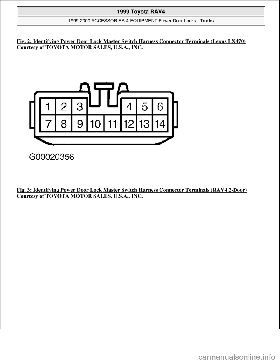 TOYOTA RAV4 1996  Service Repair Manual Fig. 2: Identifying Power Door Lock Master Switch Harness Connector Terminals (Lexus LX470)
Courtesy of TOYOTA MOTOR SALES, U.S.A., INC. 
Fig. 3: Identifying Power Door Lock Master Switch Harness Conn