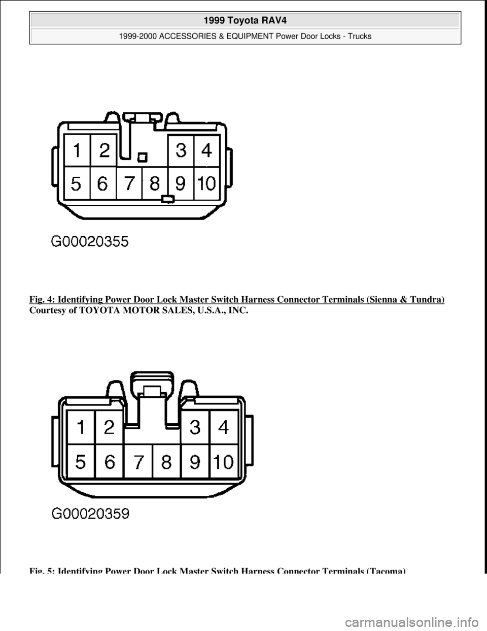 TOYOTA RAV4 1996  Service Repair Manual Fig. 4: Identifying Power Door Lock Master Switch Harness Connector Terminals (Sienna & Tundra) 
Courtesy of TOYOTA MOTOR SALES, U.S.A., INC. 
Fig. 5: Identifying Power Door Lock Master Switch Harness