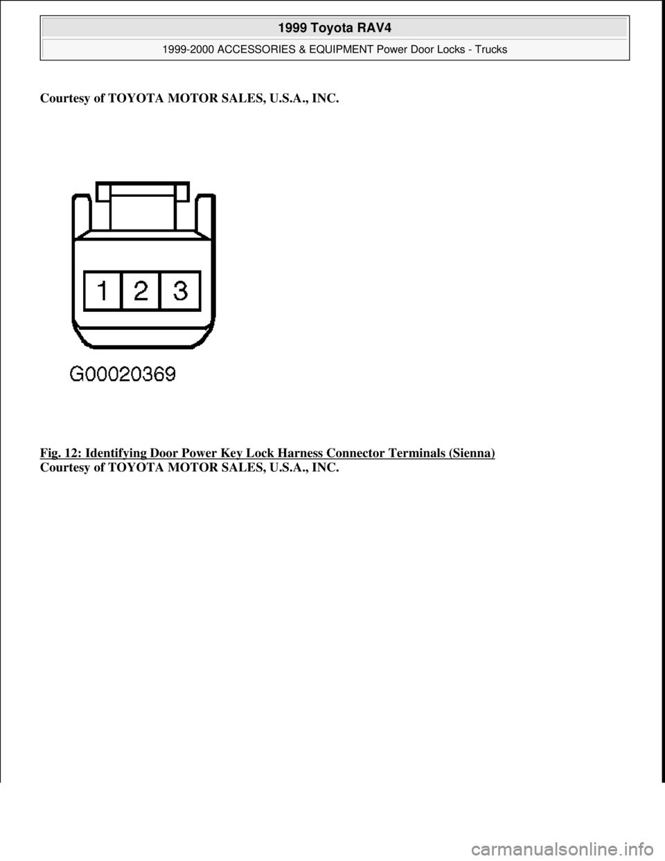 TOYOTA RAV4 1996  Service Repair Manual Courtesy of TOYOTA MOTOR SALES, U.S.A., INC.
Fig. 12: Identifying Door Power Key Lock Harness Connector Terminals (Sienna)
 
Courtesy of TOYOTA MOTOR SALES, U.S.A., INC.
 
1999 Toyota RAV4 
1999-2000 