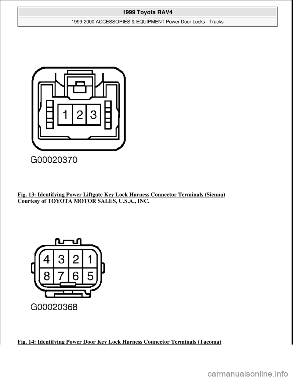 TOYOTA RAV4 1996  Service Repair Manual Fig. 13: Identifying Power Liftgate Key Lock Harness Connector Terminals (Sienna) 
Courtesy of TOYOTA MOTOR SALES, U.S.A., INC. 
Fig. 14: Identifying Power Door Key Lock Harness Connector Terminals (T